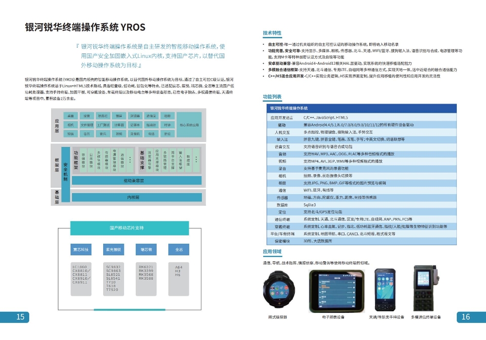 銳華產(chǎn)品手冊(cè)8_08